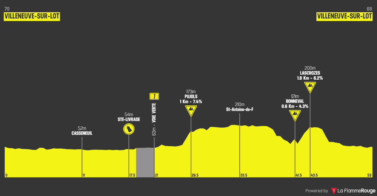 47km rando defi47 2026